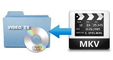 Mac上で、MKVファイルをVIDEO_TSフォルダ形式に変換する方法