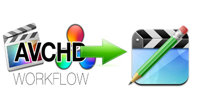 MacでのAVCHD動画を編集する方法