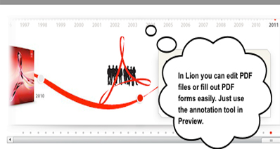 pdf に 書き込む 方法 mac pdf に 書き込む 方法 mac