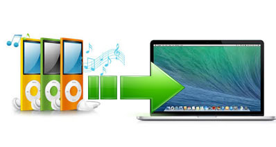 iPodからMacに曲を移す方法