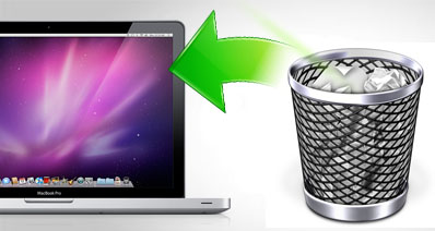 簡単でMacのゴミ箱から削除したファイルを復元する方法を紹介