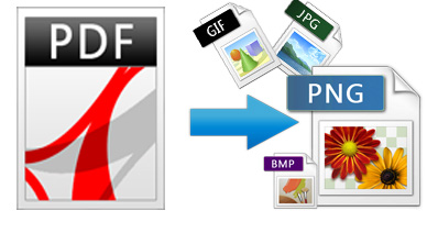 画像ファイルをPDFに変換する方法