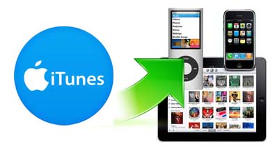 iTunes経由でiPhone / iPad / iPodにAVIファイルを転送する方法