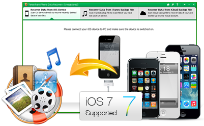 iPhone6 復元ソフトTop5