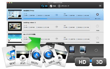 iSkysoft「究極動画音楽変換 for Mac」はユーザーにどう受け入れられているか？