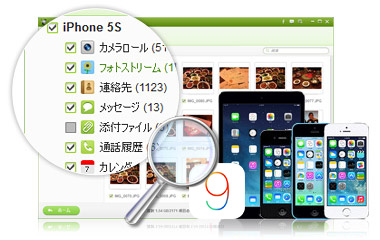 Part 4.「iSkysoft iPhone データ復元 for Windows」の紹介